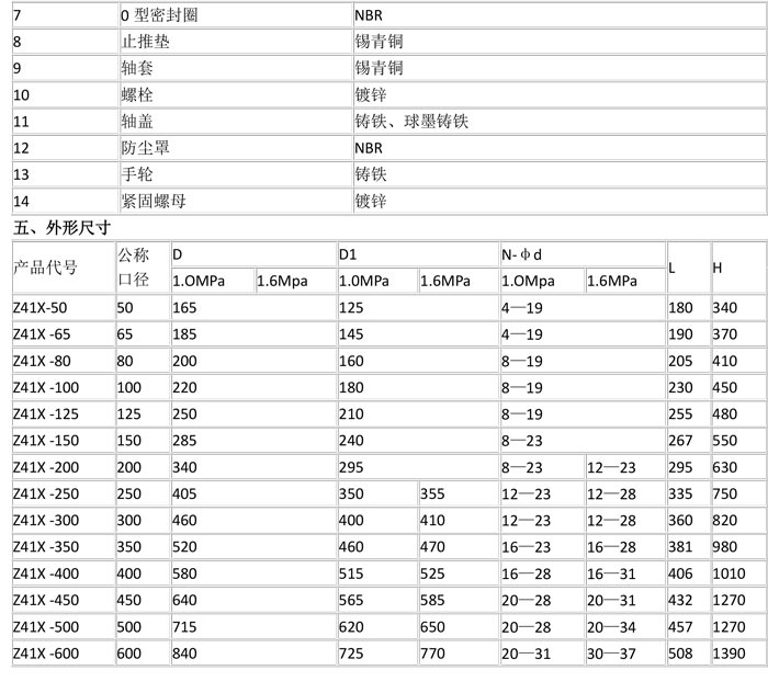 產(chǎn)品詳情-2.jpg